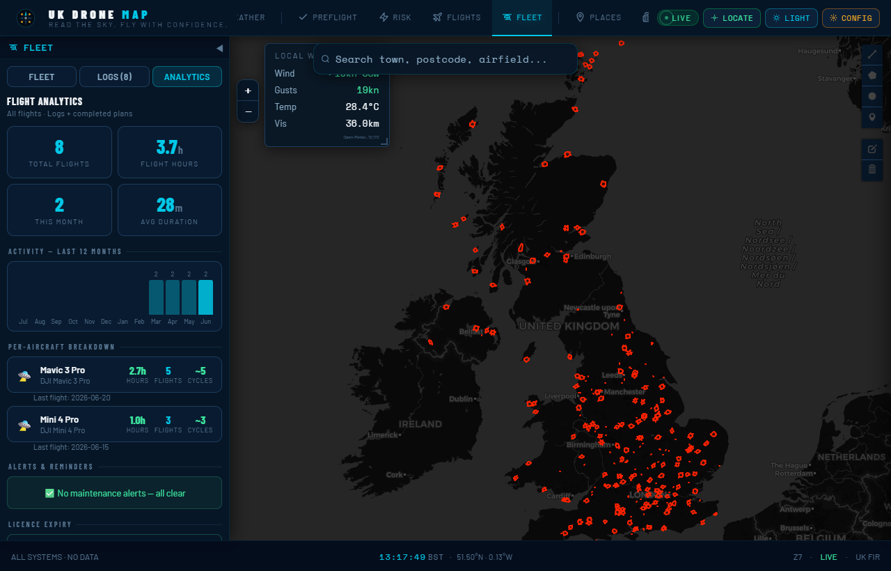 UK Drone Map analytics showing total hours, monthly chart and per-aircraft breakdown after log import